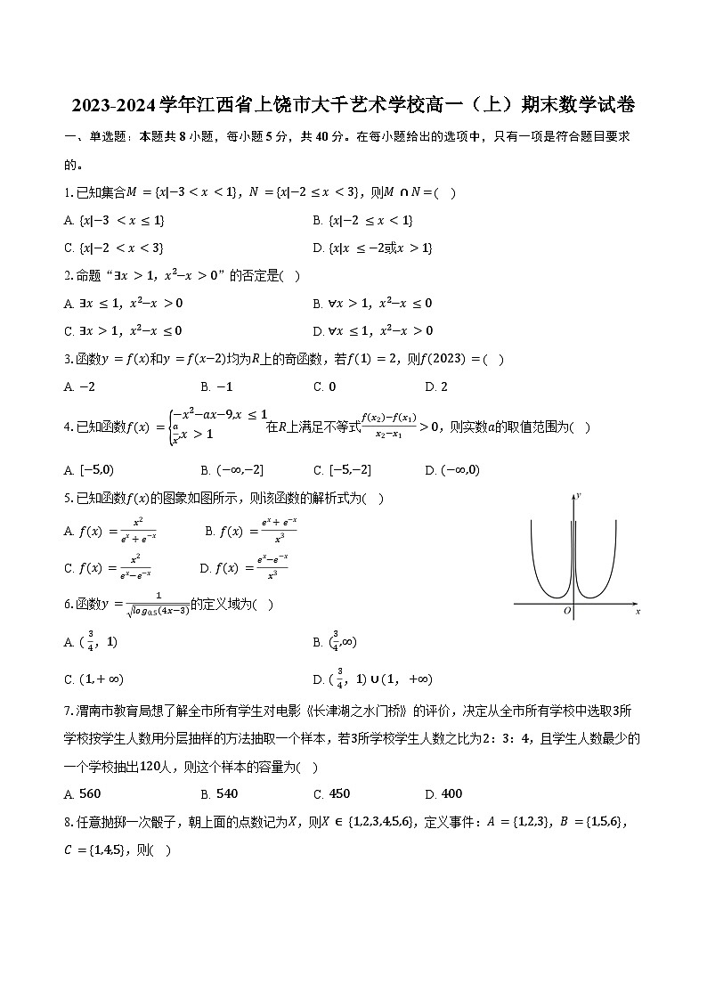 2023-2024学年江西省上饶市大千艺术学校高一（上）期末数学试卷（含答案）第1页