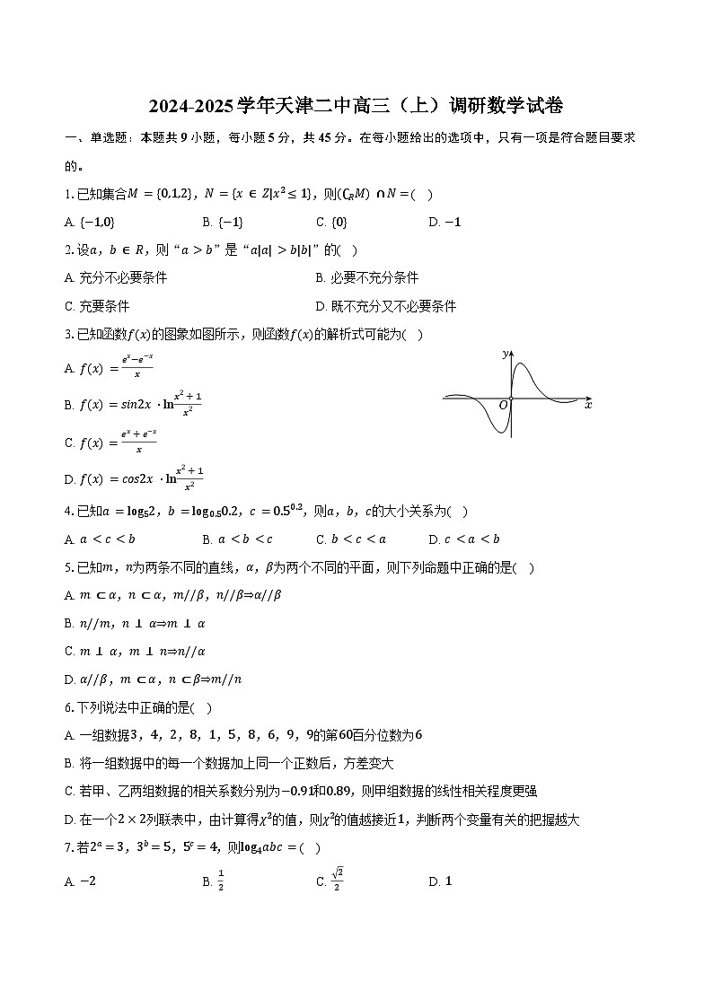 2024-2025学年天津二中高三（上）调研数学试卷（含答案）第1页