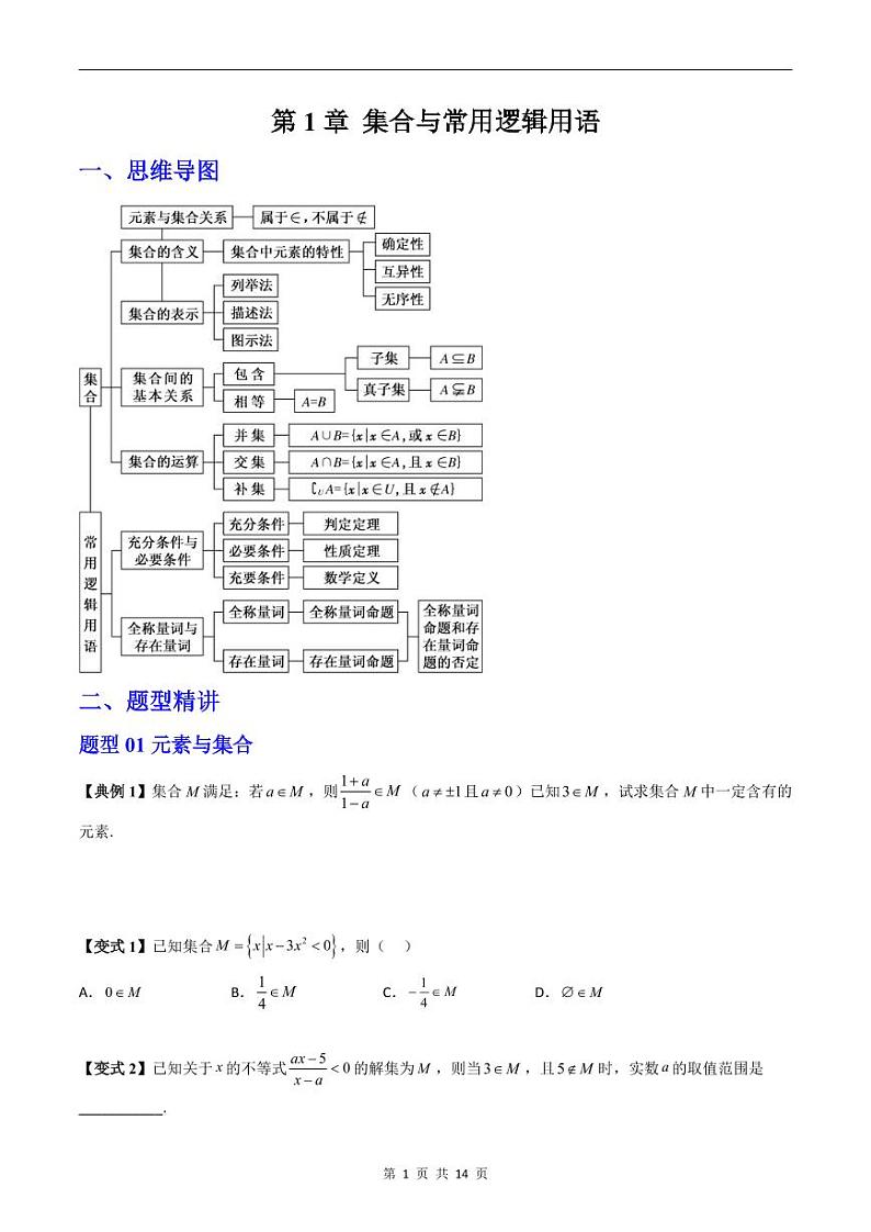 人教A版高中数学(必修第一册)期末复习 第1章 集合与常用逻辑用语+提升训练（原卷版）第1页