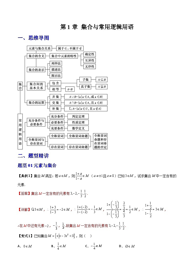 人教A版高中数学(必修第一册)期末复习 第1章 集合与常用逻辑用语+提升训练（教师版）第1页