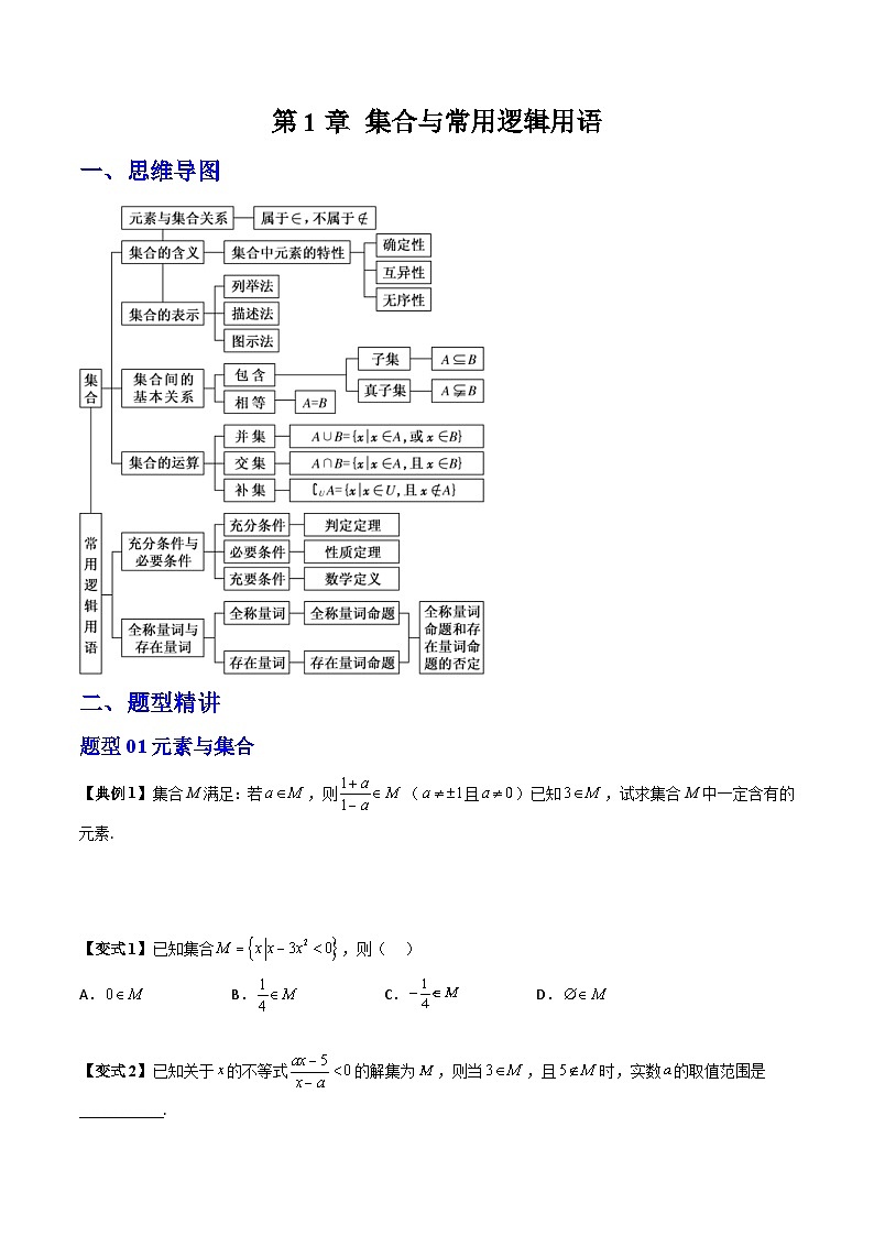 人教A版高中数学(必修第一册)期末复习 第1章 集合与常用逻辑用语+提升训练（原卷版）第1页