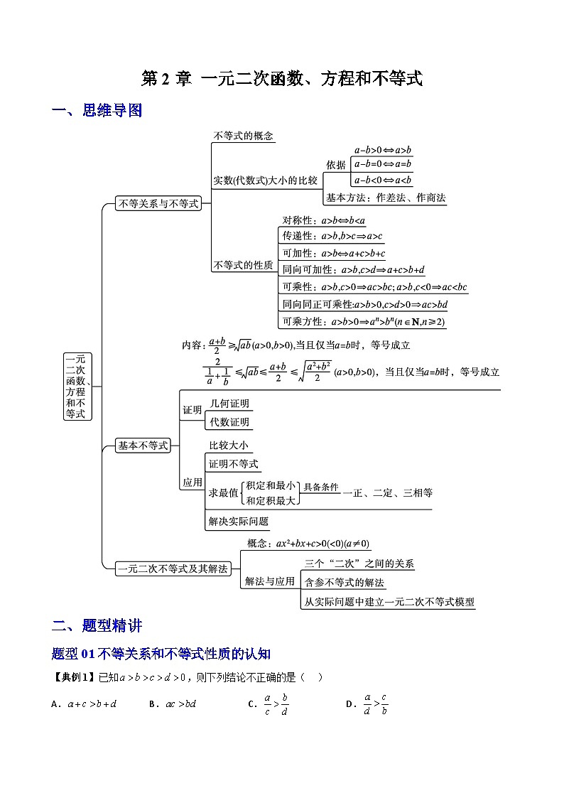 人教A版高中数学(必修第一册)期末复习 第2章 一元二次函数、方程和不等式+提升训练（原卷版）第1页