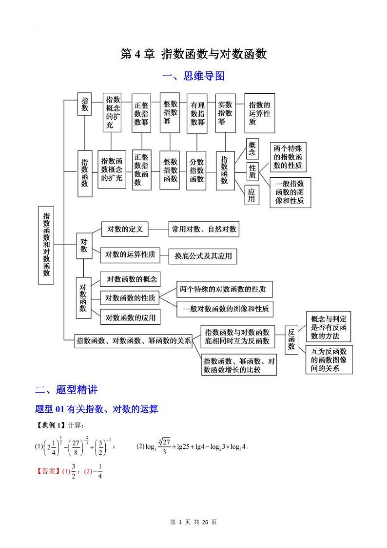 人教A版高中数学(必修第一册)期末复习 第4章 指数函数与对数函数+提升训练（教师版）第1页