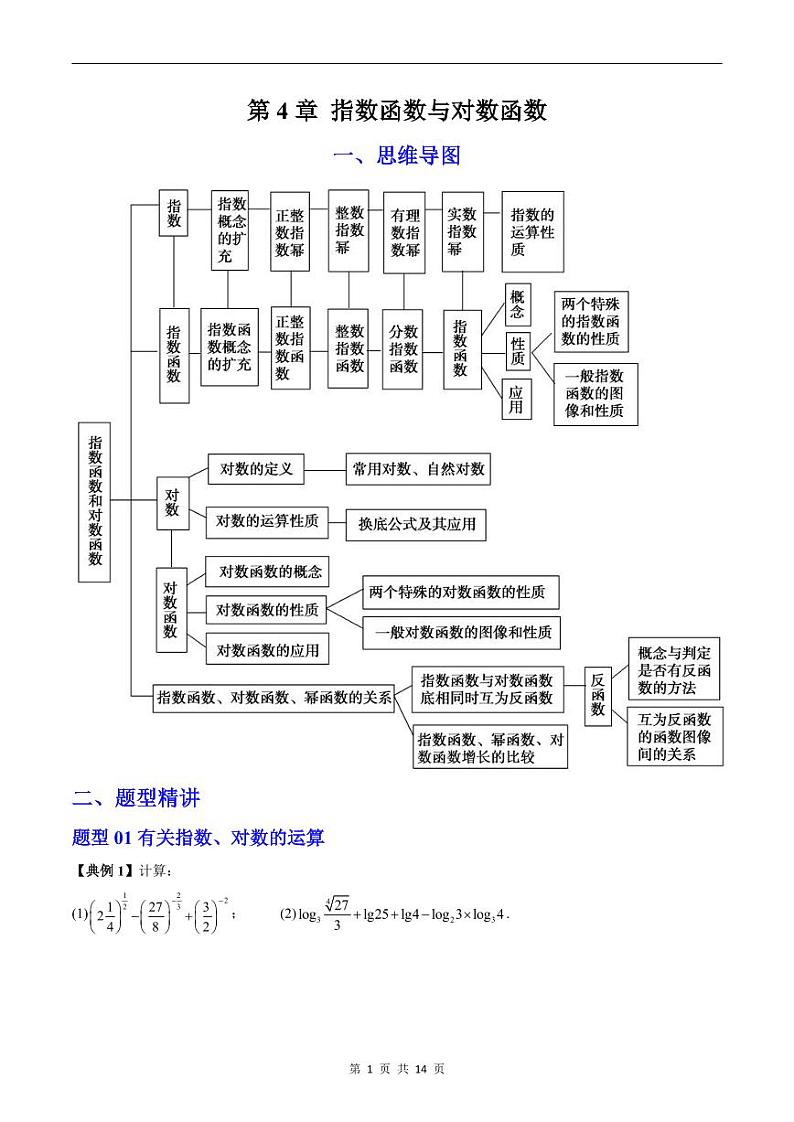 人教A版高中数学(必修第一册)期末复习 第4章 指数函数与对数函数+提升训练（原卷版）第1页