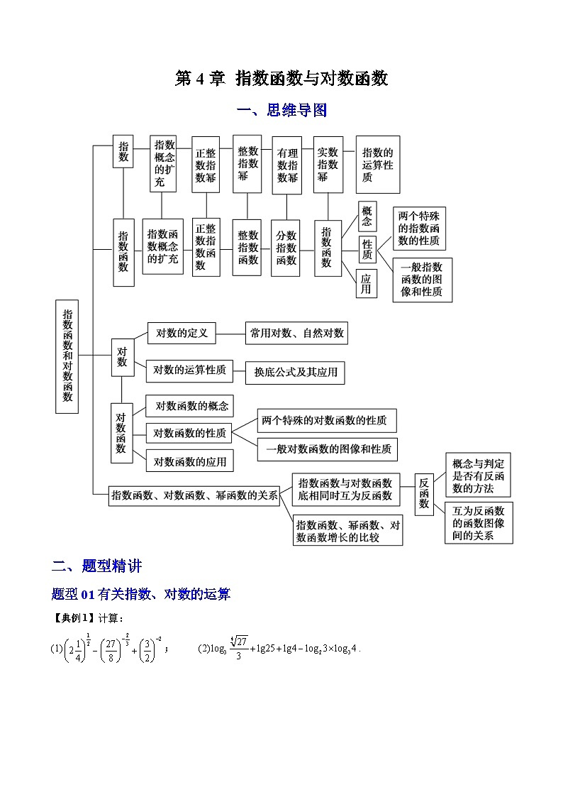 人教A版高中数学(必修第一册)期末复习 第4章 指数函数与对数函数+提升训练（原卷版）第1页