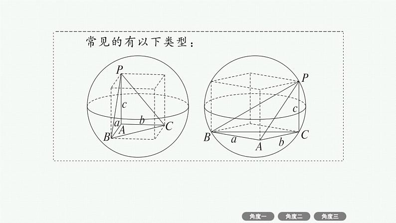 备战2025年高考数学二轮复习课件专题4立体几何培优拓展（10）球的“切”“接”问题第6页