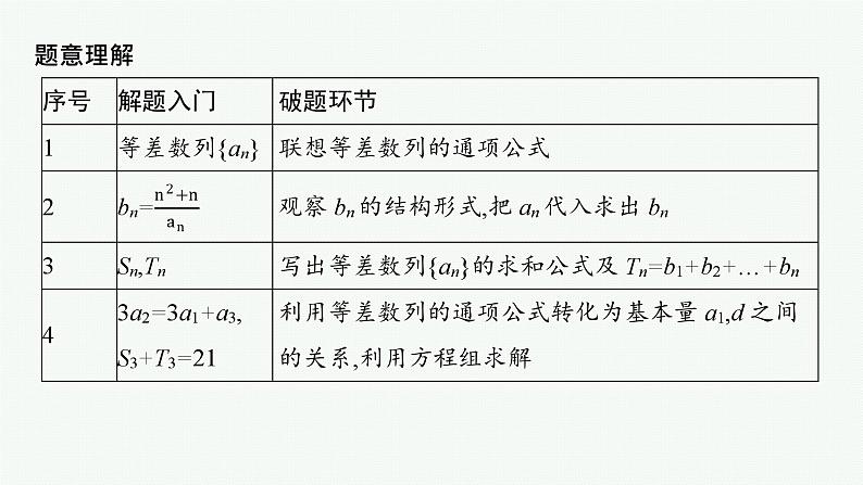 备战2025年高考数学二轮复习课件专题3数列规范解答3数列第3页
