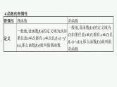 备战2025年高考数学二轮复习课件专题1函数与导数第1讲函数的图象与性质