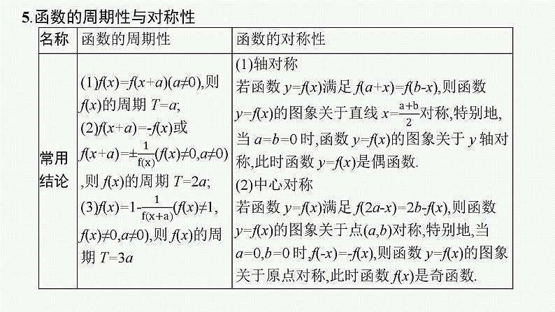 备战2025年高考数学二轮复习课件专题1函数与导数第1讲函数的图象与性质第7页