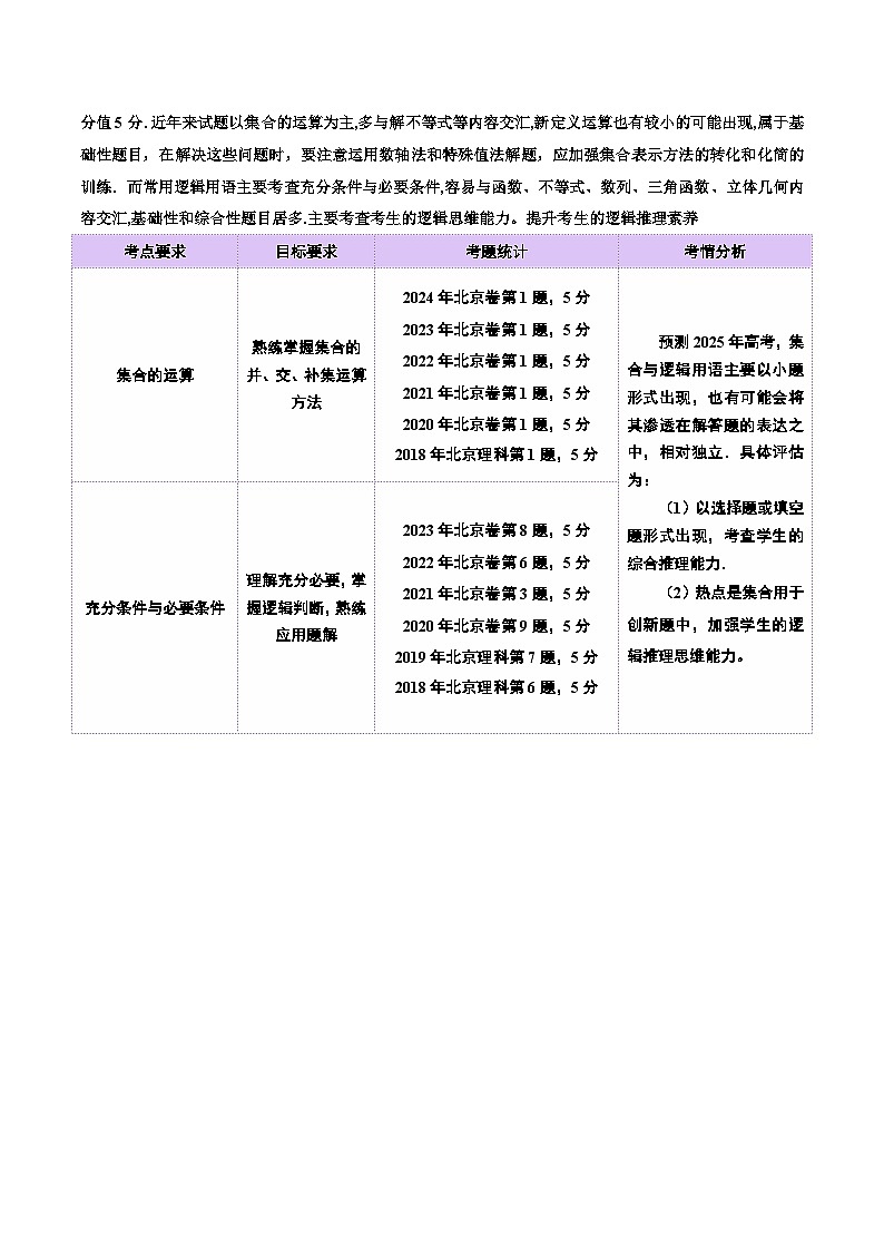 专题01 集合和常用逻辑用语（讲义）-2025年高考数学二轮复习（北京专用）（原卷版）第2页