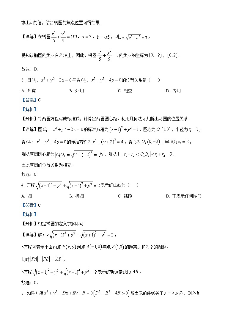 江苏省宿迁市沭阳县2024-2025学年高二上学期11月期中考试数学试题  Word版含解析第2页