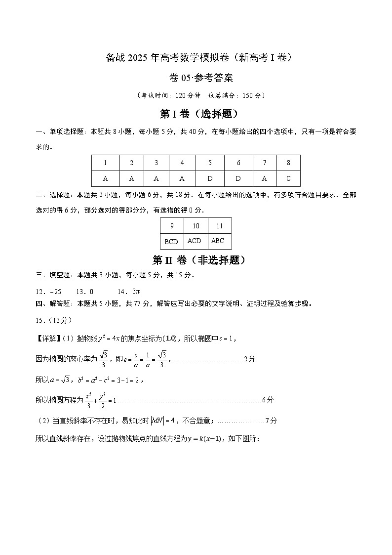 05（新高考Ⅰ卷专用）-2025年高考数学模拟卷（参考答案）第1页