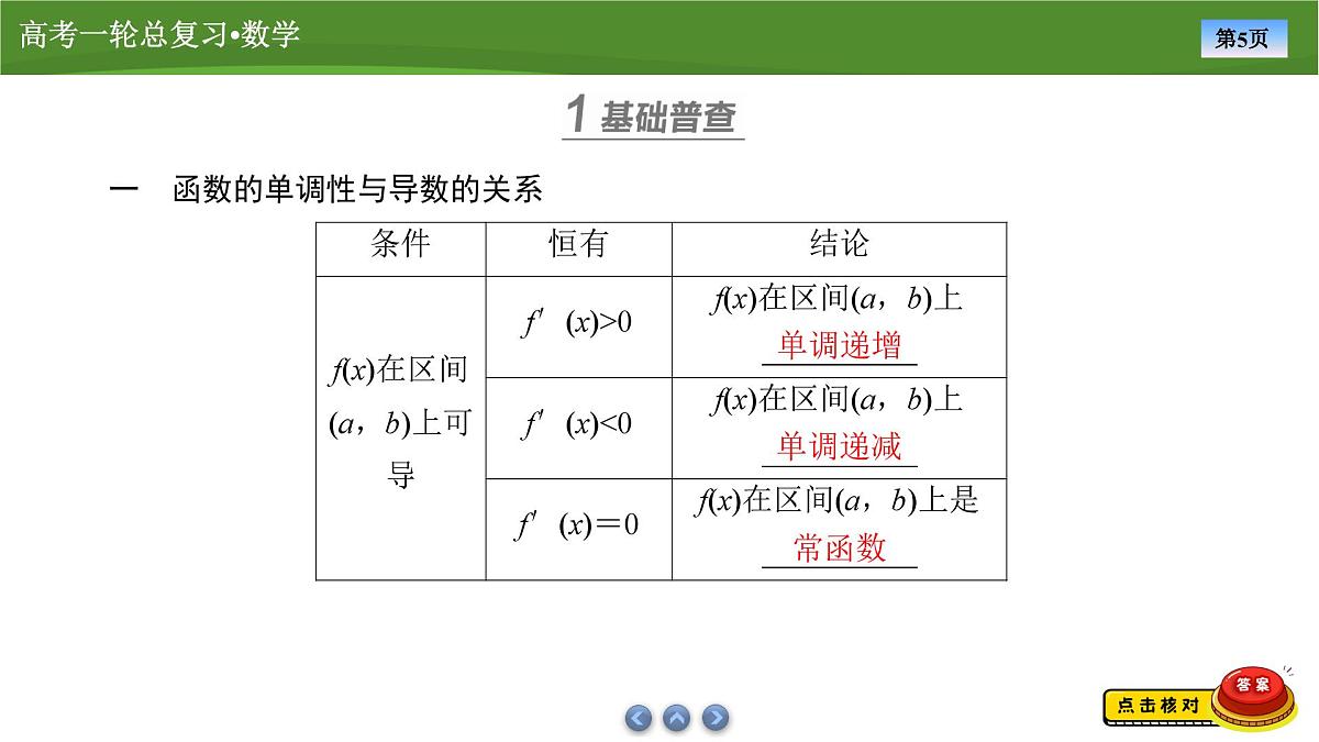 2025届高中数学一轮复习课件：第四章　第2讲导数与函数的单调性第5页