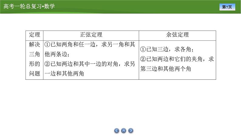 2025届高中数学一轮复习课件：第五章　第6讲　第1课时正、余弦定理第7页