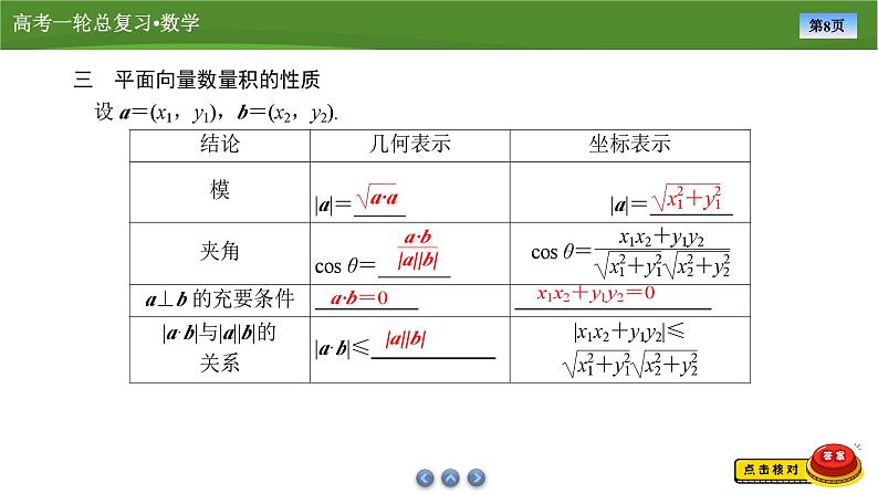 2025届高中数学一轮复习课件：第六章　第3讲平面向量的数量积第8页