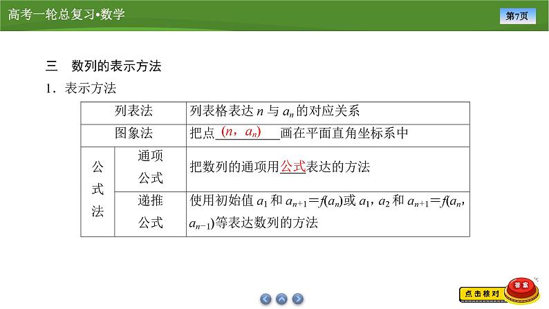 2025届高中数学一轮复习课件：第七章　第1讲数列的概念及简单表示第7页