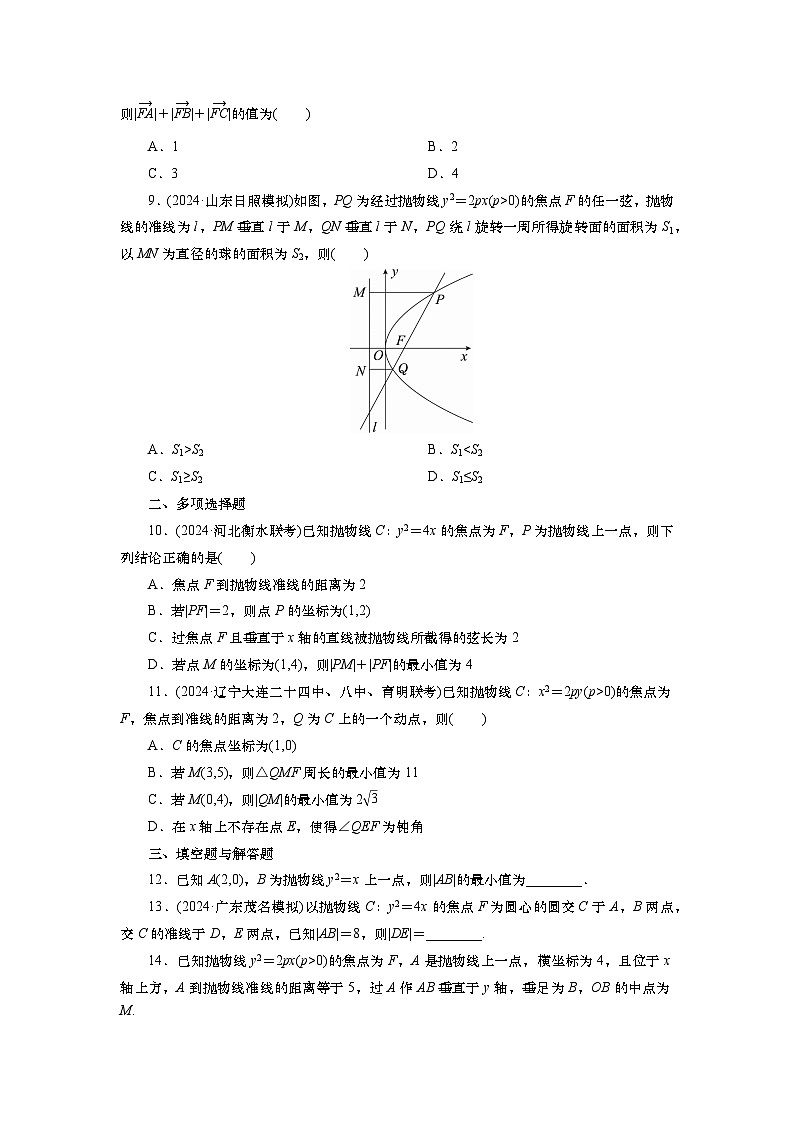 2025届高中数学一轮复习练习：第九章限时跟踪检测(55)　抛物线(一)（含解析）第2页