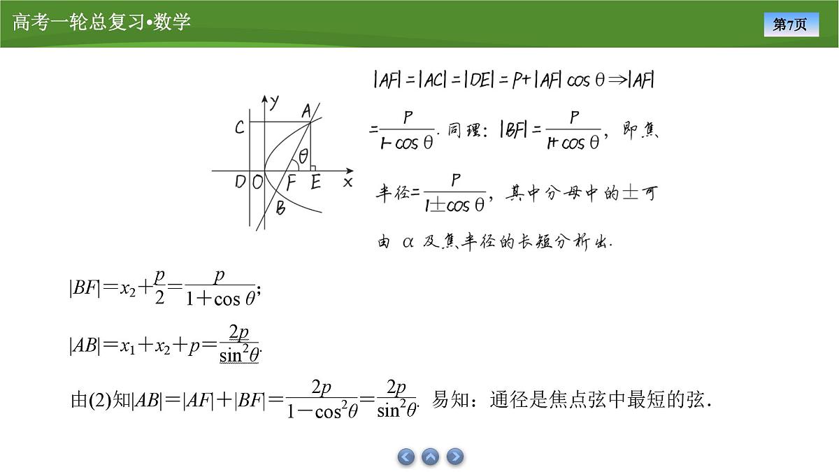 2025届高中数学一轮复习课件：第九章　第10讲抛物线(2)第7页