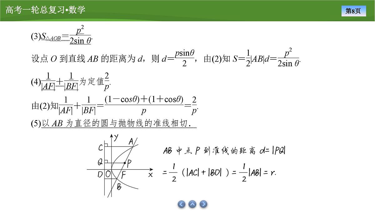 2025届高中数学一轮复习课件：第九章　第10讲抛物线(2)第8页