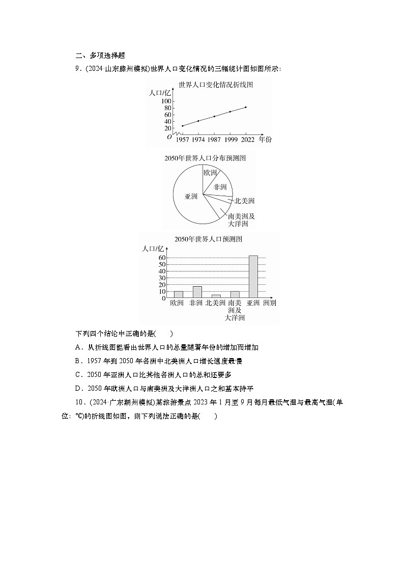 2025届高中数学一轮复习练习：第十章 限时跟踪检测(60)　随机抽样、用样本估计总体（含解析）第3页