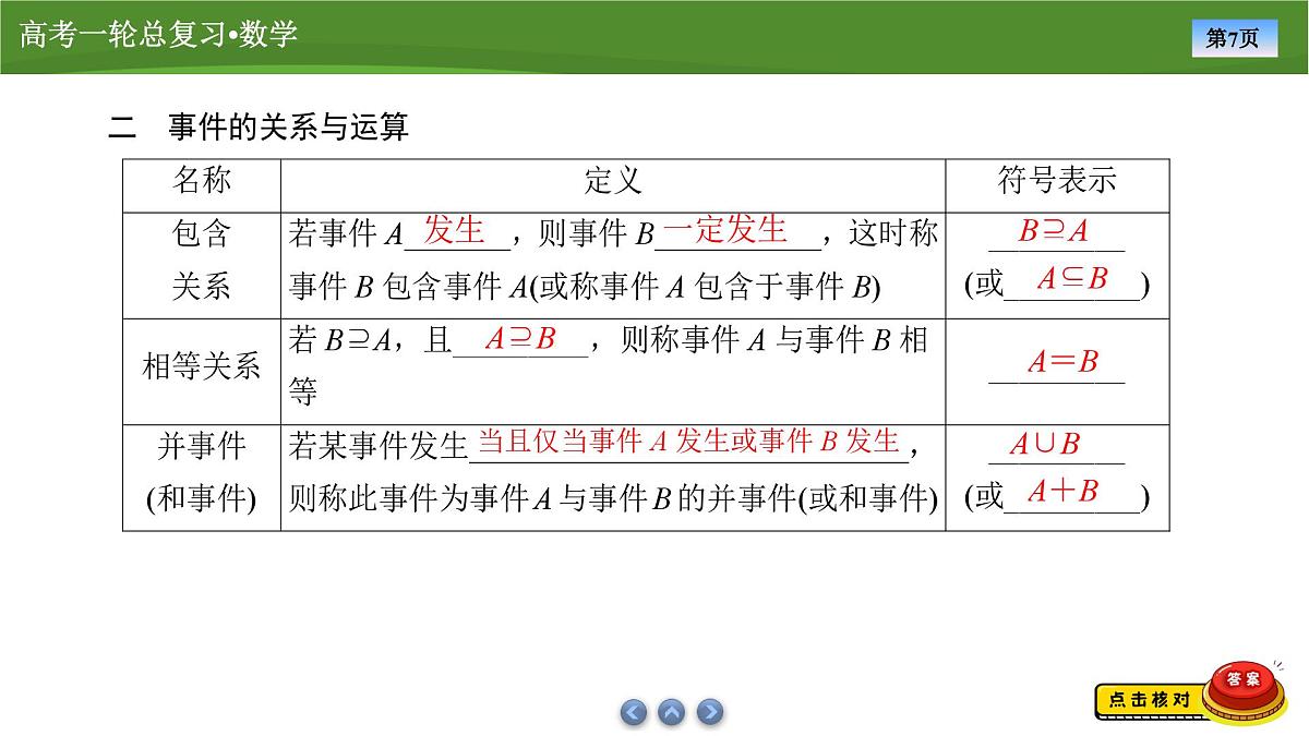 2025届高中数学一轮复习课件：第十章　第6讲随机事件的概率第7页