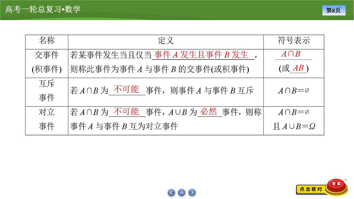 2025届高中数学一轮复习课件：第十章　第6讲随机事件的概率第8页