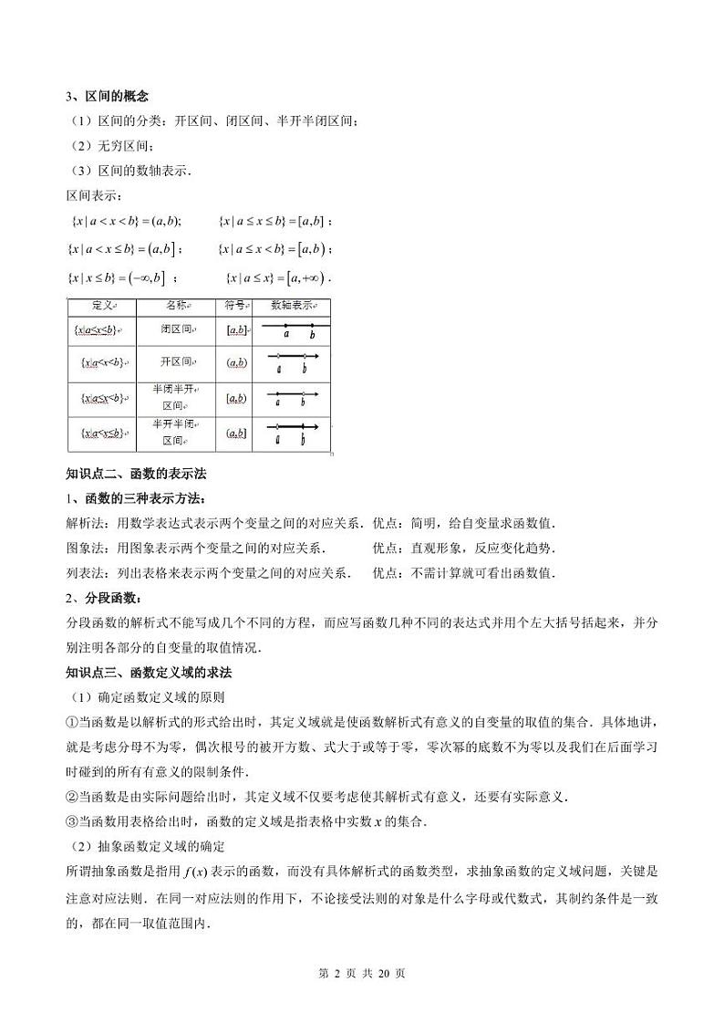（复习课）人教A版高一数学寒假讲义第03讲 函数的概念与性质+巩固练习+随堂检测（原卷版）第2页