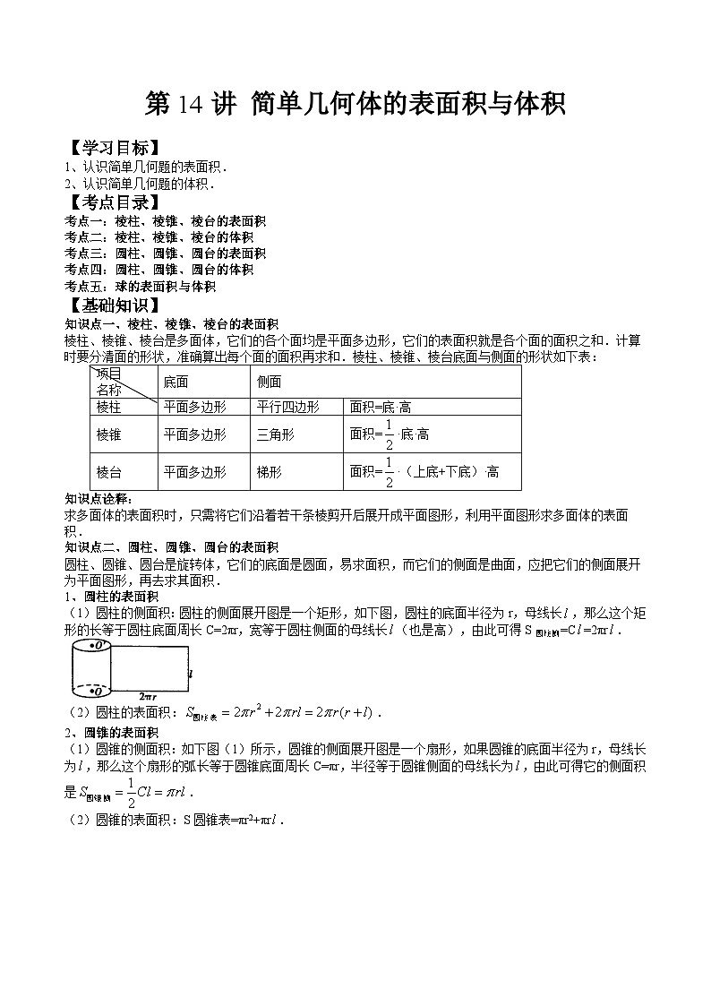 （预习课）人教A版高一数学寒假讲义第14讲 简单几何体的表面积与体积+巩固练习+随堂检测（原卷版）第1页