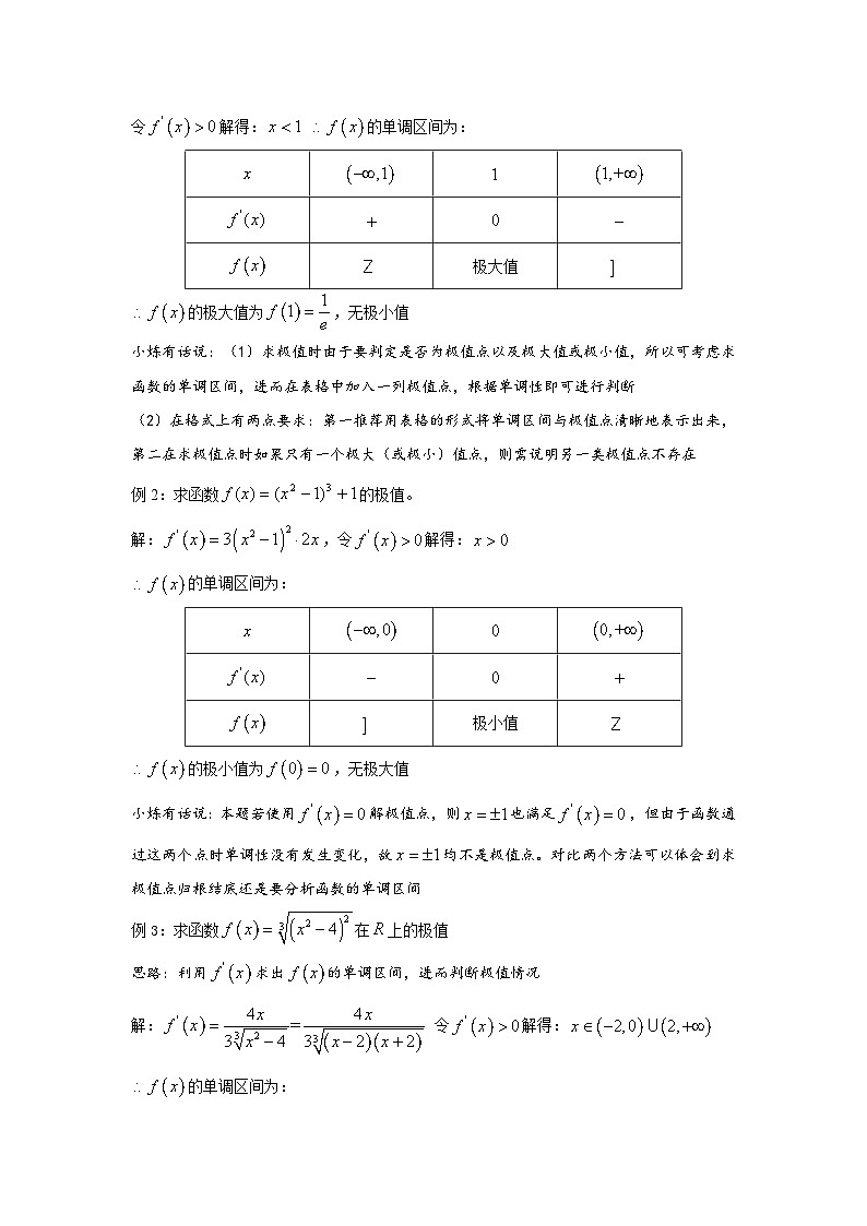 高考数学100个热点问题（一）：第17炼 函数的极值学案第3页
