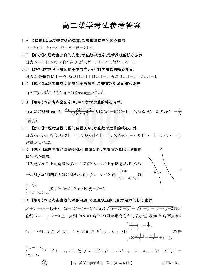 4_湖南省湘潭市湘潭县第四中学2023-2024学年高二上学期期中考试数学参考答案第1页