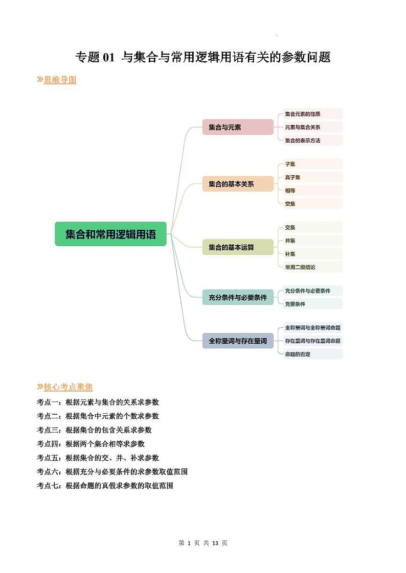 人教A版数学高一上学期期末专题培优训练 与集合与常用逻辑用语有关的参数问题（教师版）第1页