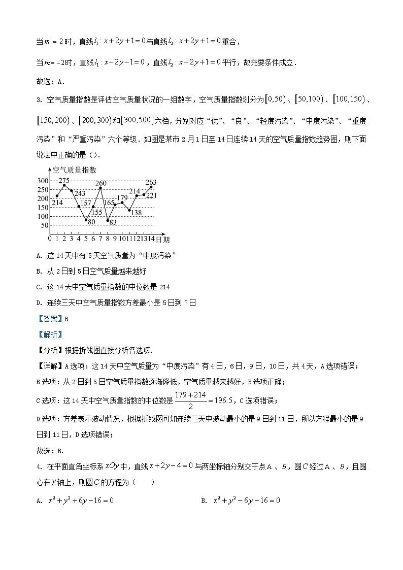 湖南省长沙市2023_2024学年高二数学上学期期中试题含解析第2页