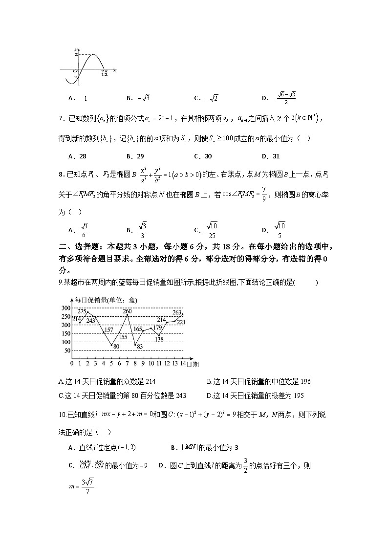 湖南省娄底市涟源市部分学校2025届高三上学期12月月考数学试题第2页