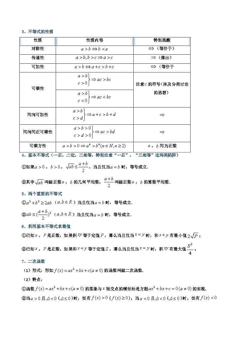 专题02 一元二次函数、方程和不等式（知识梳理+考点精讲精练+实战训练）（解析版）第2页