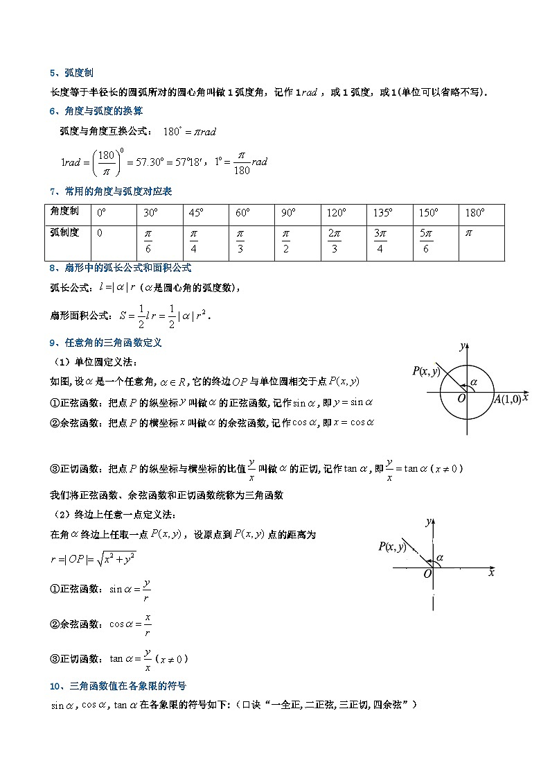 专题05 三角函数（知识梳理+考点精讲精练+实战训练）（原卷版）第3页