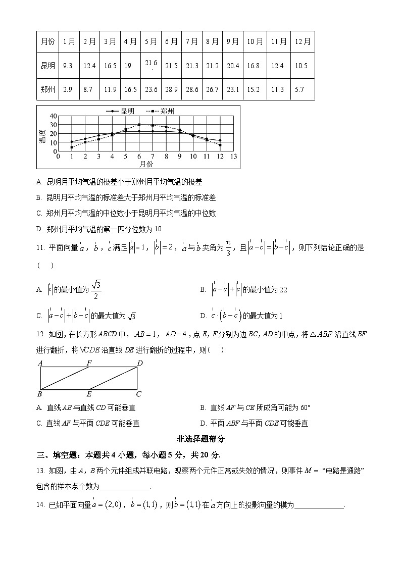 浙江省温州市2022-2023学年高一下学期期末数学试题(A卷)（学生版）第3页