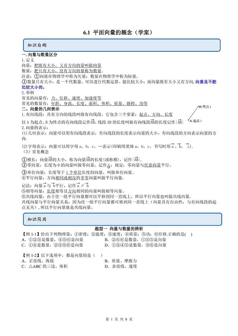 人教A版高中数学必修第二册同步讲练测 6.1 平面向量的概念（原卷版）第1页