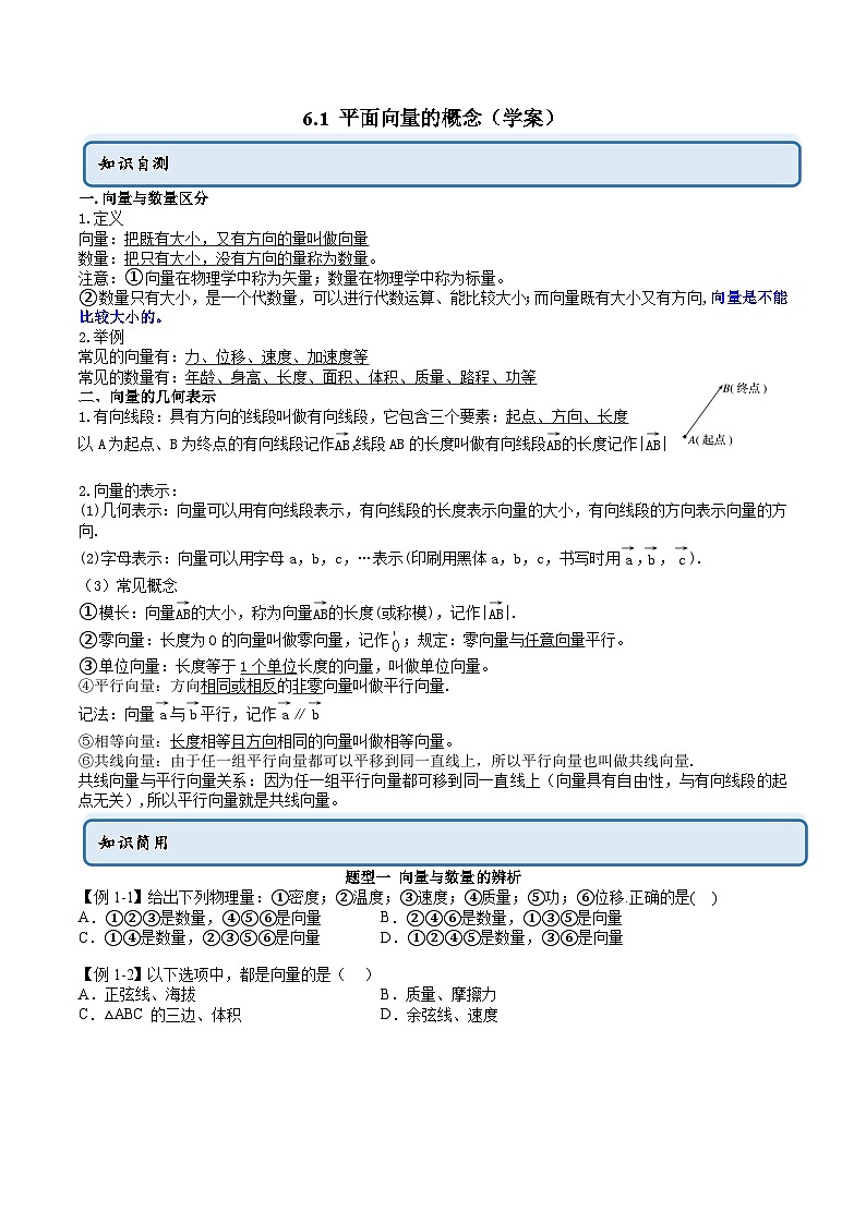 人教A版高中数学必修第二册同步讲练测 6.1 平面向量的概念（原卷版）第1页