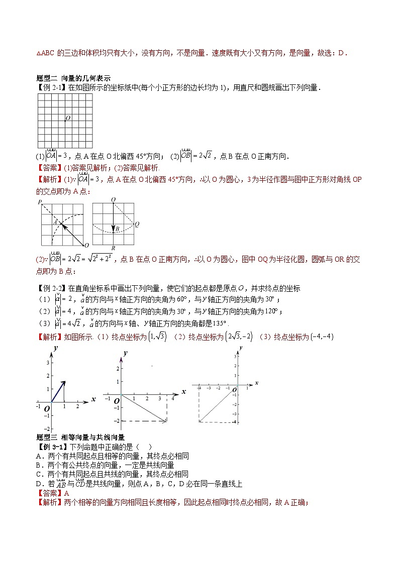 人教A版高中数学必修第二册同步讲练测 6.1 平面向量的概念（教师版）第2页