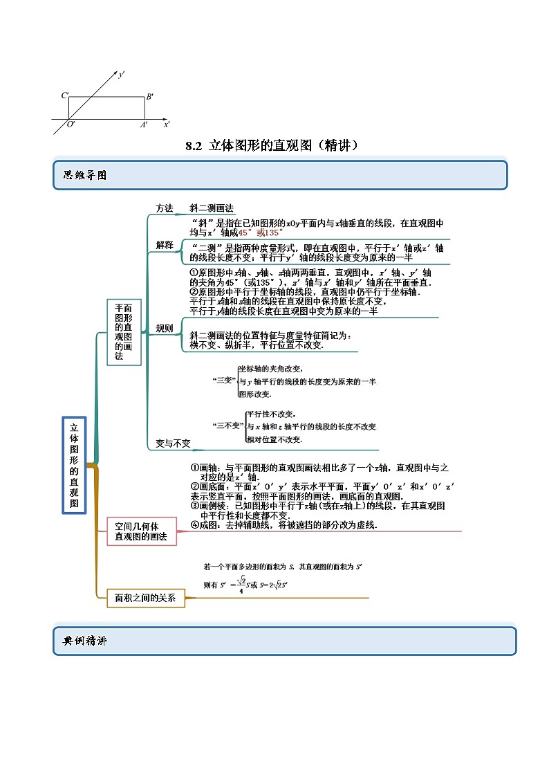 人教A版高中数学必修第二册同步讲练测 8.2 立体图形的直观图（原卷版）第3页