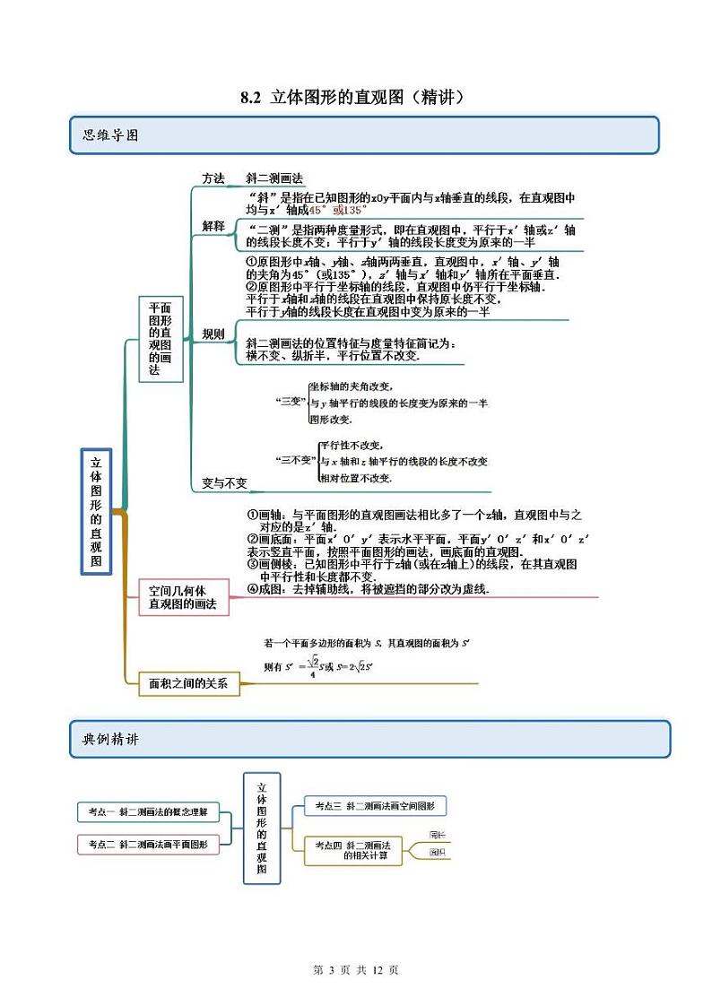 人教A版高中数学必修第二册同步讲练测 8.2 立体图形的直观图（原卷版）第3页