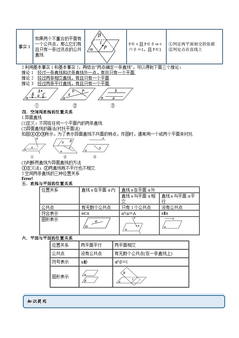 人教A版高中数学必修第二册同步讲练测 8.4 空间点、直线、平面之间的位置关系（教师版）第2页