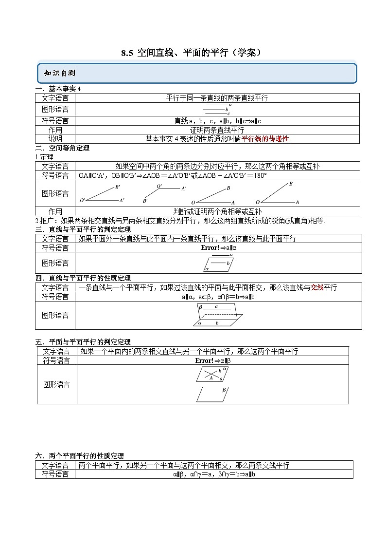 人教A版高中数学必修第二册同步讲练测 8.5 空间直线、平面的平行（教师版）第1页