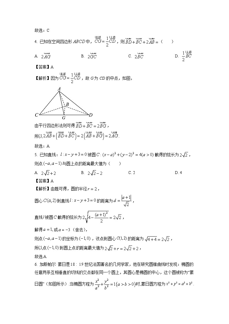 湖北省武汉市常青联合体2023-2024学年高二上学期期末考试数学试卷（解析版）第2页