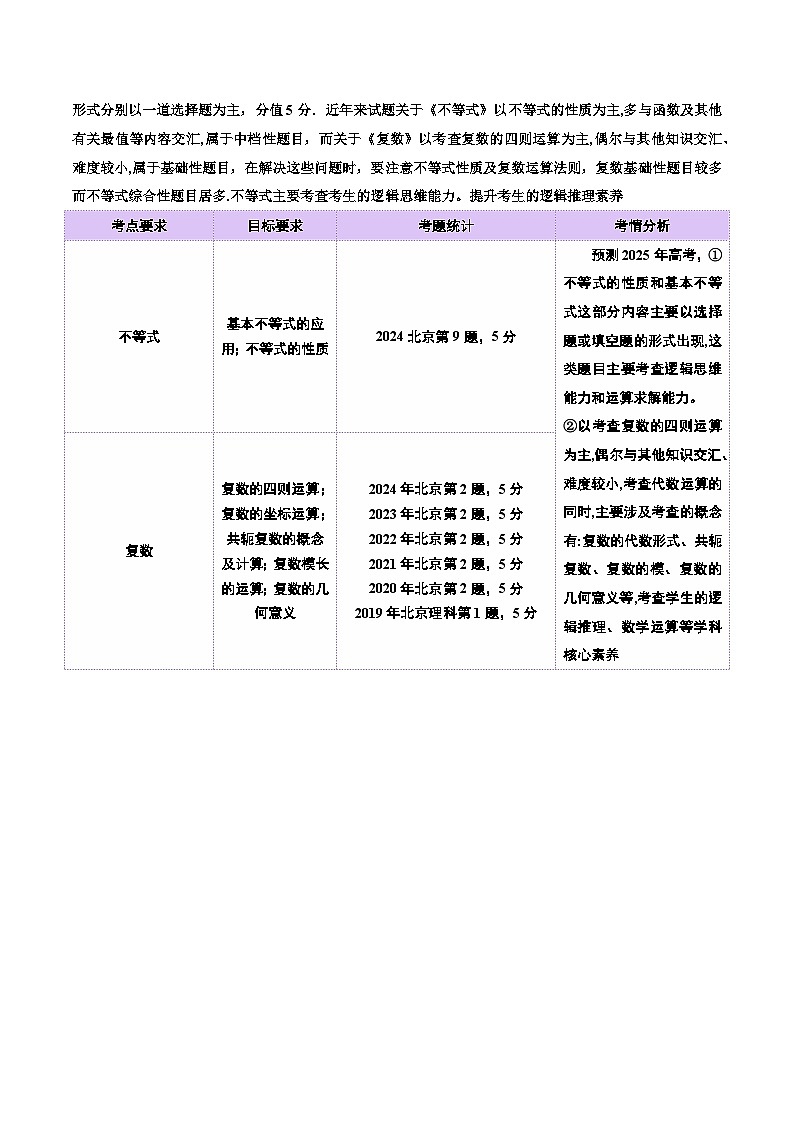 专题02 不等式与复数（讲义）-2025年高考数学二轮复习讲与练（北京专用）（原卷版）第2页