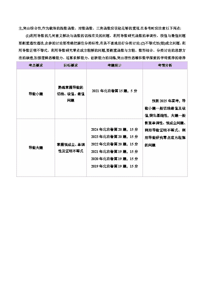 专题04 导数及其应用（讲义）-2025年高考数学二轮复习讲与练（北京专用）（解析版）第2页