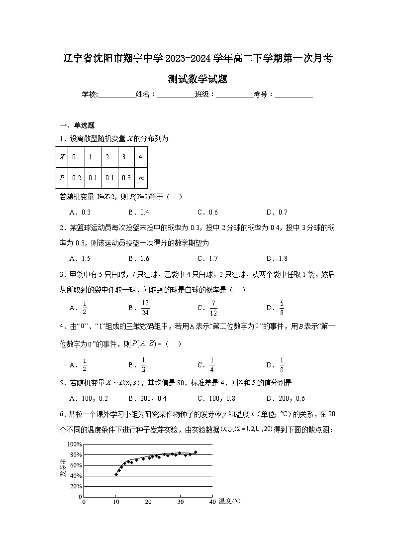 辽宁省沈阳市翔宇中学2023-2024学年高二下学期第一次月考测试数学试题第1页