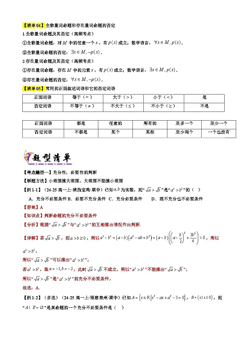 专题02  常用逻辑用语（考点清单+知识导图+ 7个考点清单&题型解读）（解析版）第3页