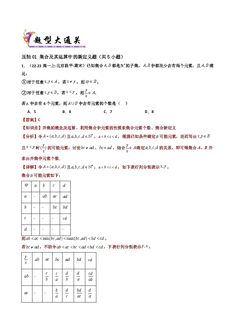 专题02 高一上期末真题精选（压轴56题 18类考点专练）（解析版）第2页