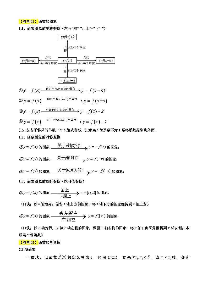 专题06  函数的基本性质（考点清单+知识导图+ 19个考点清单&题型解读）（解析版）第2页
